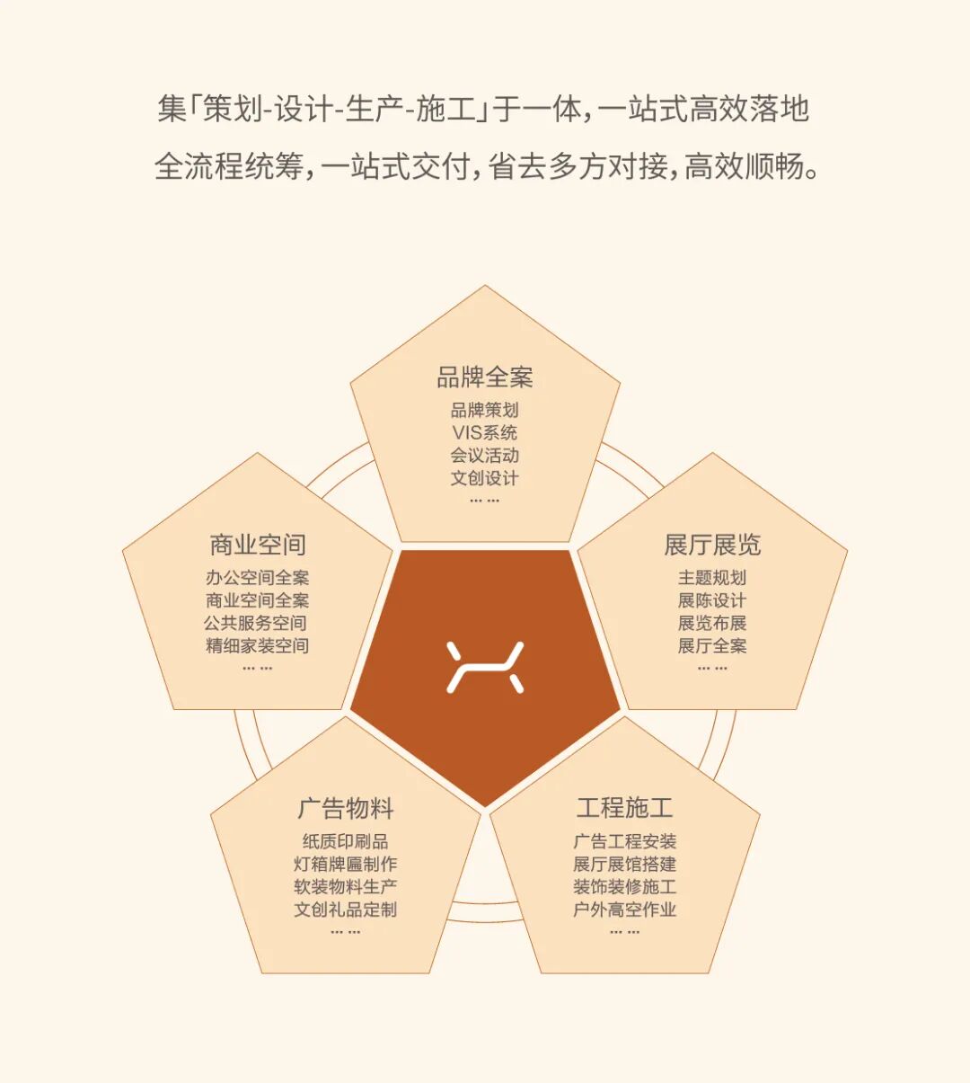 铁岭灯箱